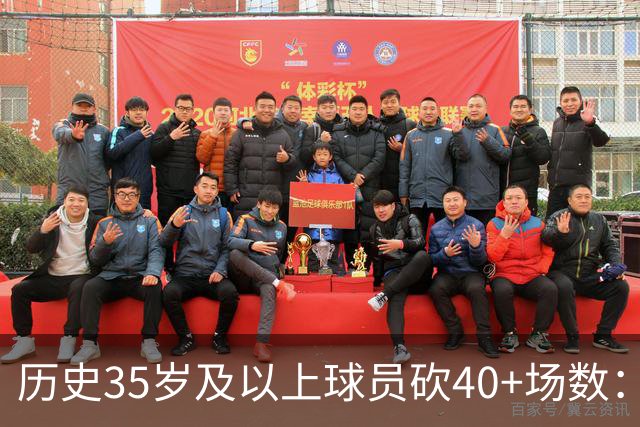 历史35岁及以上球员砍40+场数：库里&詹姆斯15次并列第1 乔丹第3